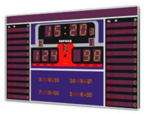 Табло AC 1121 Sport Line