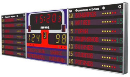 Табло AC 1122 Sport Line