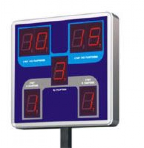 Табло AC 1501 Sport Line